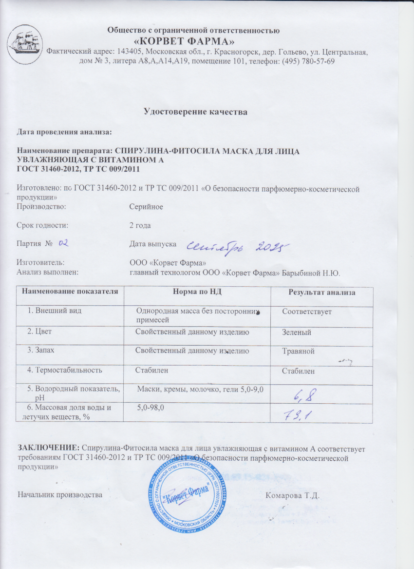 Паспорт №09202502